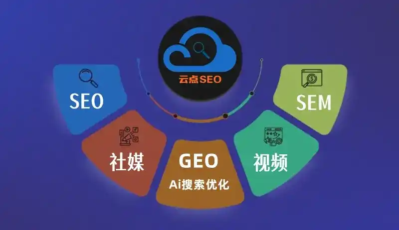 嵩明县GEO优化：AI智能体时代取代SEO的全新内容优化逻辑