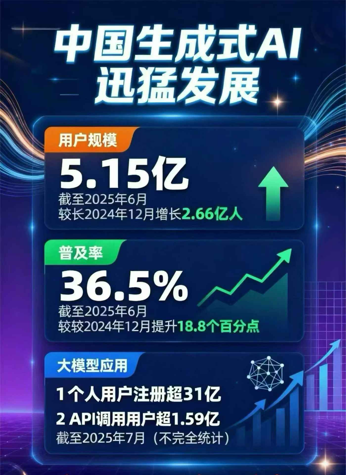 嵩明县豆包GEO优化是什么？内容创作核心逻辑解析