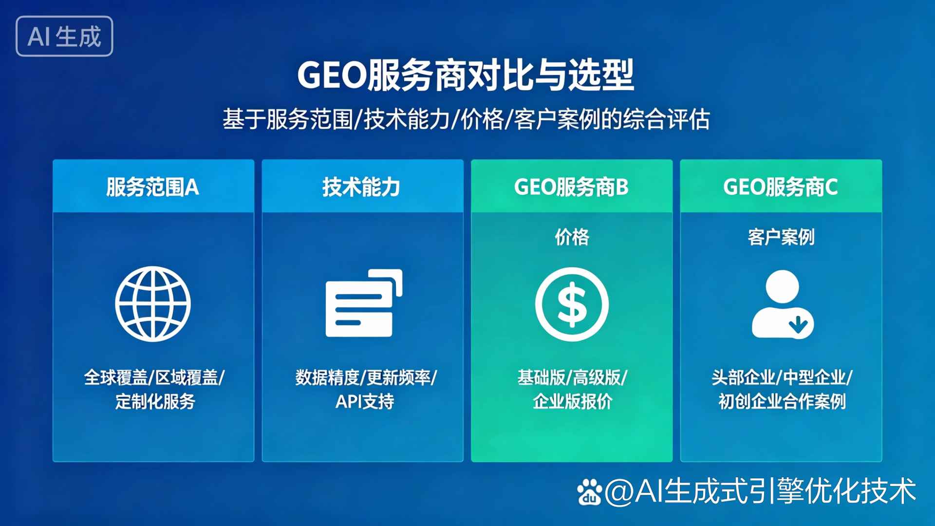 嵩明县GEO优化服务商该如何选择？聊聊生成式引擎优化行业现状